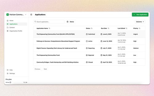 Grantable Ai Powered Grant Success